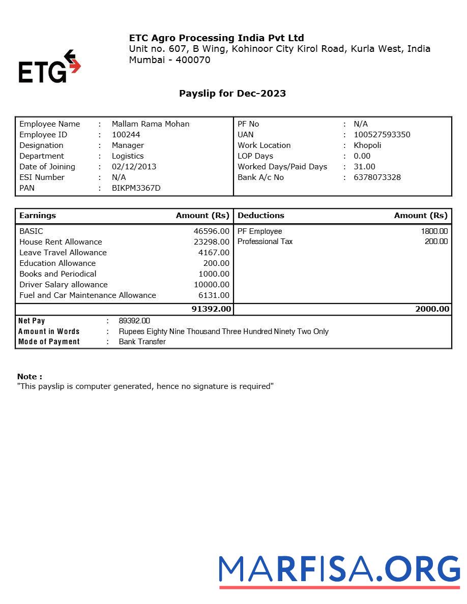 Realistic ETC Agro Processing India payslip real example